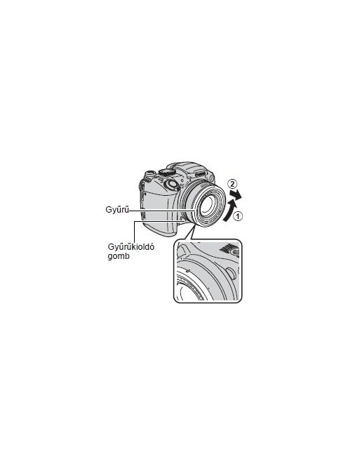Canon bajonett védő gyűrű (S3 is)