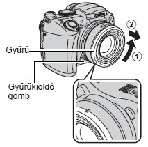 Canon bajonett védő gyűrű (S3 is)