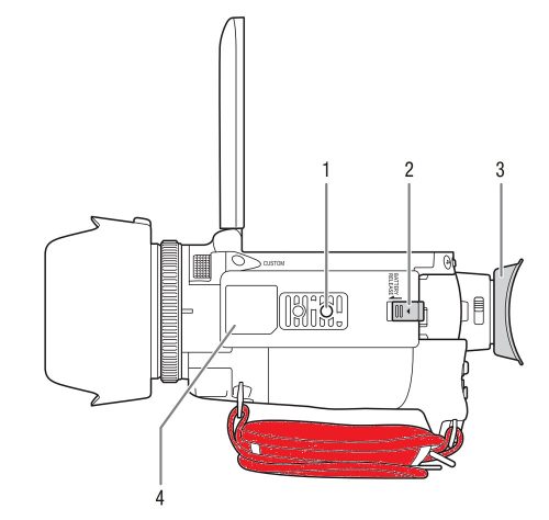 Canon markolat szíj és szivacs // Belt, Grip (for HF G30)