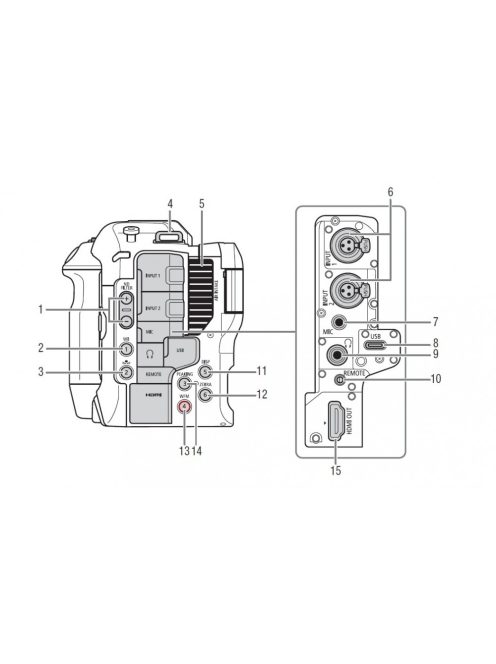 Canon EOS C70 HeadPhone csatlakozó védő kupak