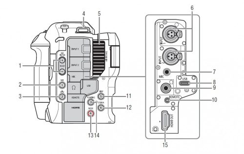 Canon EOS C70 HeadPhone csatlakozó védő kupak