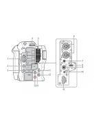 Canon EOS C70 Remote csatlakozó védő kupak