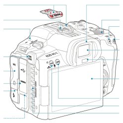   Canon vakusin védő kupak (Cover Accessory Shoe) (for EOS R5 C)