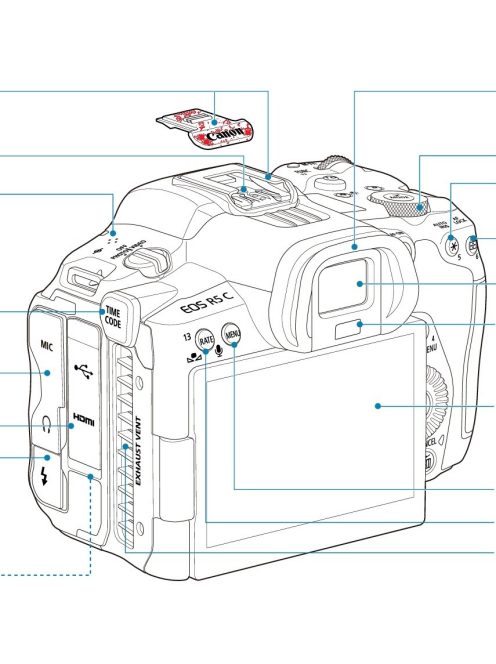 Canon vakusin védő kupak (Cover Accessory Shoe) (for EOS R5 C)