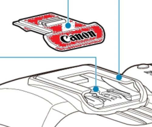 Canon vakusin védő kupak (Cover Accessory Shoe) (for EOS R5 C)