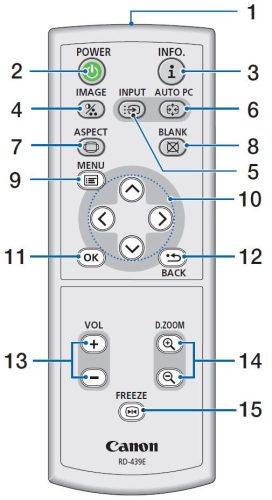 Canon RD-439E projektor távirányító 