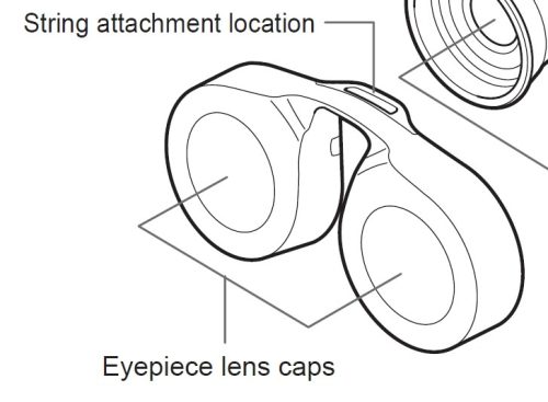 Canon lencsevédő (távcső)
