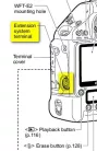 Canon elzárő kupak (WiFi) (Cap, Toe) (CB3-3599-000) (for EOS 1D mark III, EOS 1Ds mark III)