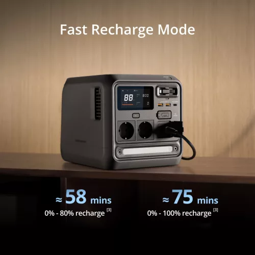 DJI Power 1000 Mini (EU) (CP.DY.00000195.01)