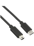 DJI RS2P08 USB kábel (for RS 2 / RSC 2 / RS 3 / RS 3 Pro (Mini-USB to USB-C) (30cm) (CP.RN.00000107.01)