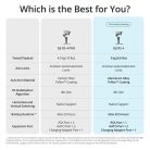 DJI RS 4 Combo Gimbal (CP.RN.00000344.03)