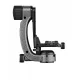 Gitzo fluid gimbal fej (GHFG1)