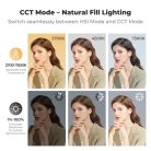 K&F Concept 12W RGB LED lámpa (KF34.052)