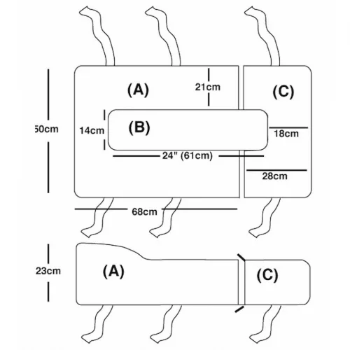 Lastolite Babafotós párnák
