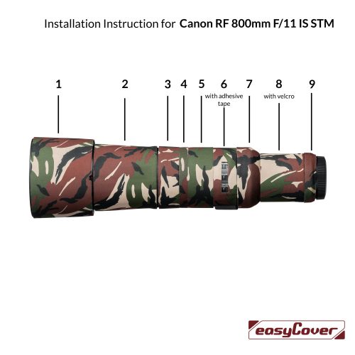 easyCover Canon RF 800mm / 11 IS STM objektív védő (forest camouflage) (LOC800FC)