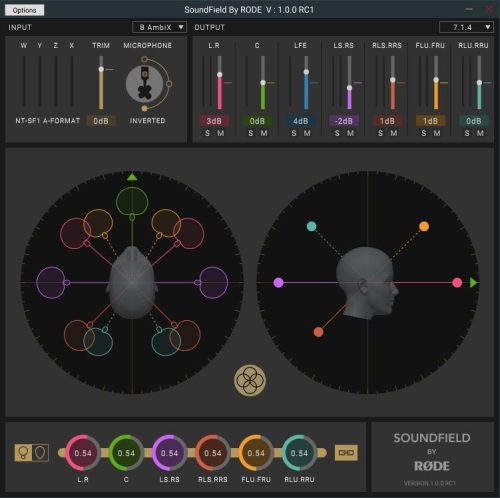 RODE NT-SF1 ambiszonikus 3D VR térmikrofon