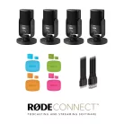 RODE NT-USB Mini Podcaster Prémium csomag