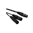 RODE NT4-DXLR XLR kifejtő kábel NT4 mikrofonhoz