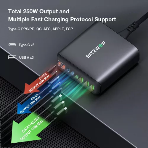 Blitzwolf® BW-S26 (250W) 8 portos USB "PD" asztali gyorstöltő állomás