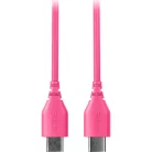 SC22 30cm USB-C to USB-C Cable, rózsaszín