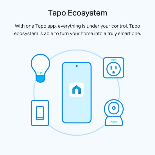 TP-LINK Tapo L510E (2 pack) Okos "Wi-Fi" Izzó (szabályozható fényerő)