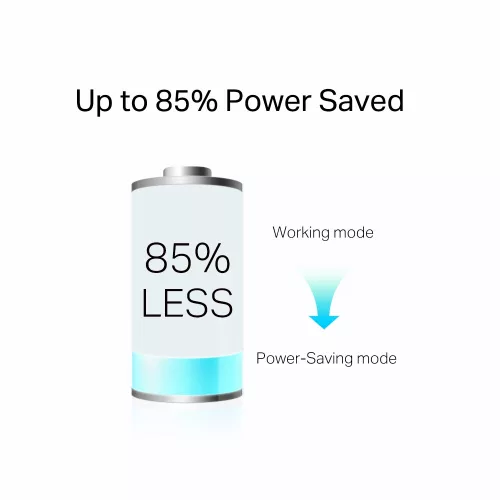 TP-LINK TL-PA7017P KIT AV1000 Gigabit Áramköri Jeltovábbító Készlet Konnektor Ajzattal