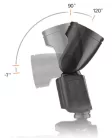 GODOX V1-C Körfejű Rendszervaku (TTL) (HSS) (for Canon)