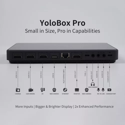 YoloLiv YOLOBOXPRO Portable Multicam Live Streaming Studio (YB-PRO)