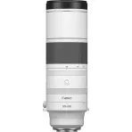 Supertele zoom